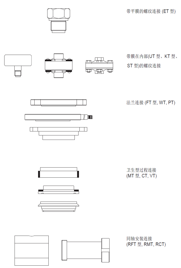 (gu)Pinter˾Chemseal^(gu)B(li)
